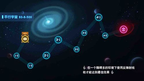 比特小队全隐藏关卡开启方法 通关技巧介绍