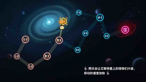 比特小队全隐藏关卡开启方法 通关技巧介绍
