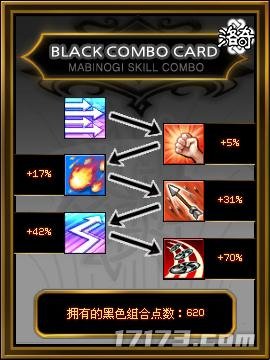 MMORPG端游《洛奇》全新版本G26命运之风今日上线