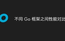 不同 Go 框架之间性能对比