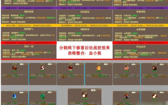 豪傑成長計畫論戰怎麼玩 豪傑成長計畫論戰攻略
