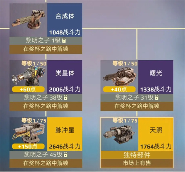 《创世战车》脉冲星武器数值强度介绍