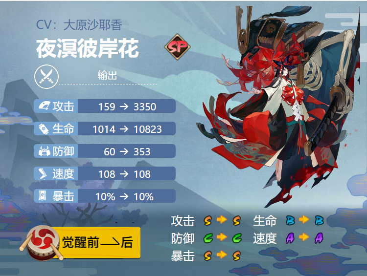 Onmyoji Night Ming Higanhua Yuhun correspondant 2024