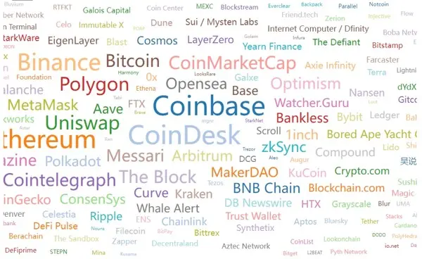 RootData:2024 年 Q2 Web3 行业投资研究报告