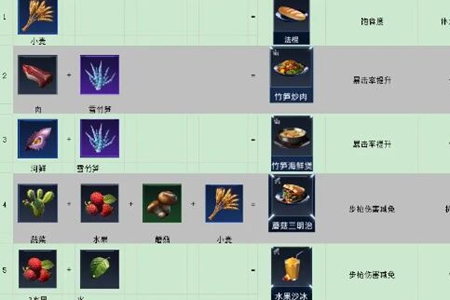 星球重启竹荪烤串怎么做