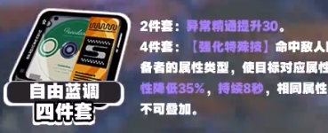 《绝区零》露西驱动盘搭配一览