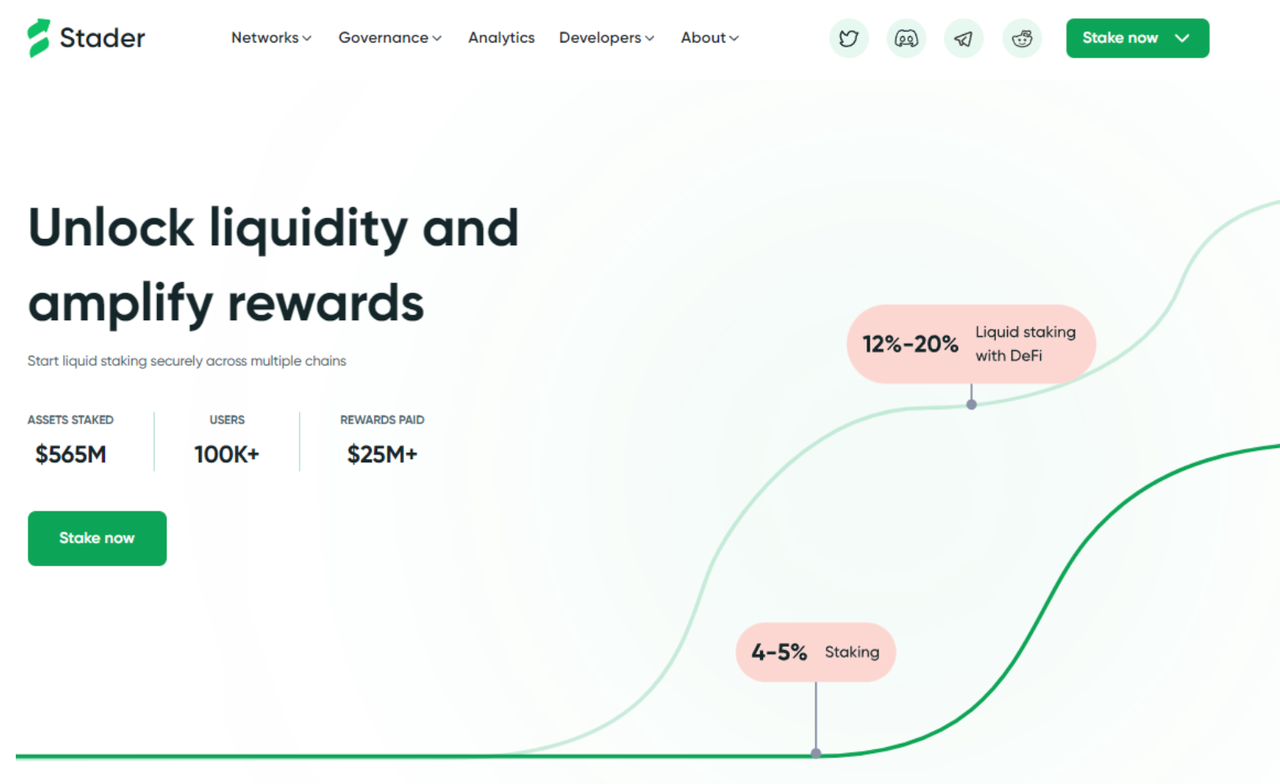 飙升98%,SD突发利好背后的长期价值