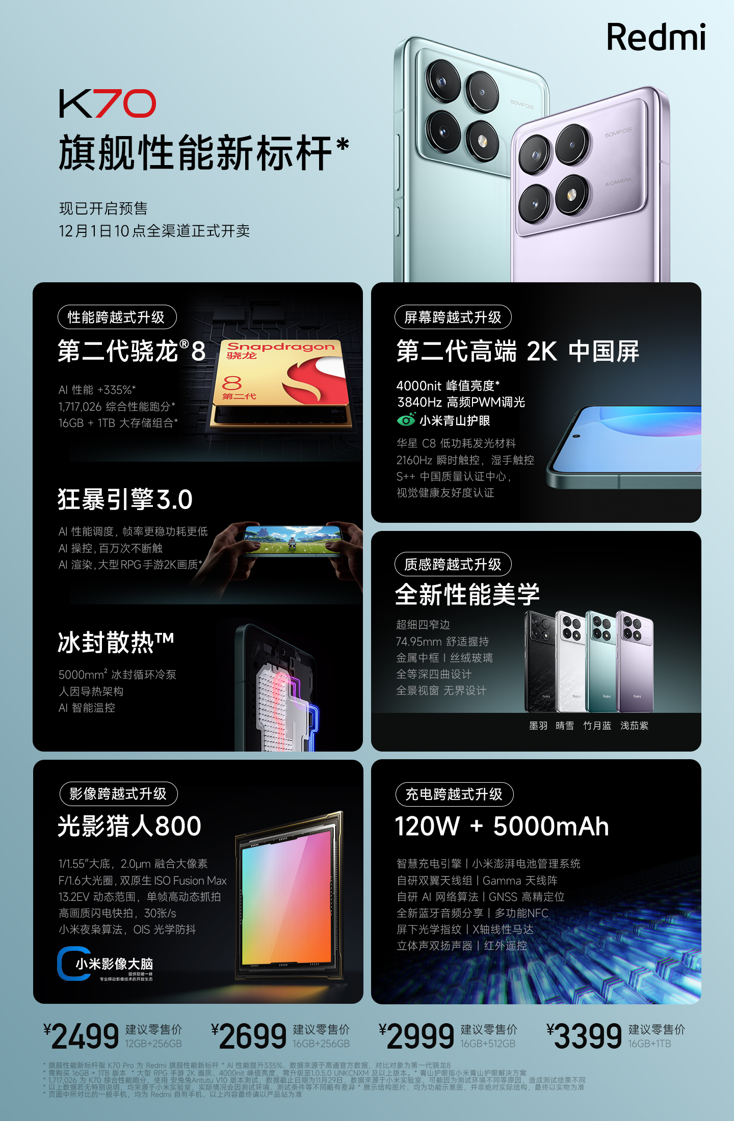 Redmi K70系列三箭齐发，2499元起的标准版挑大梁