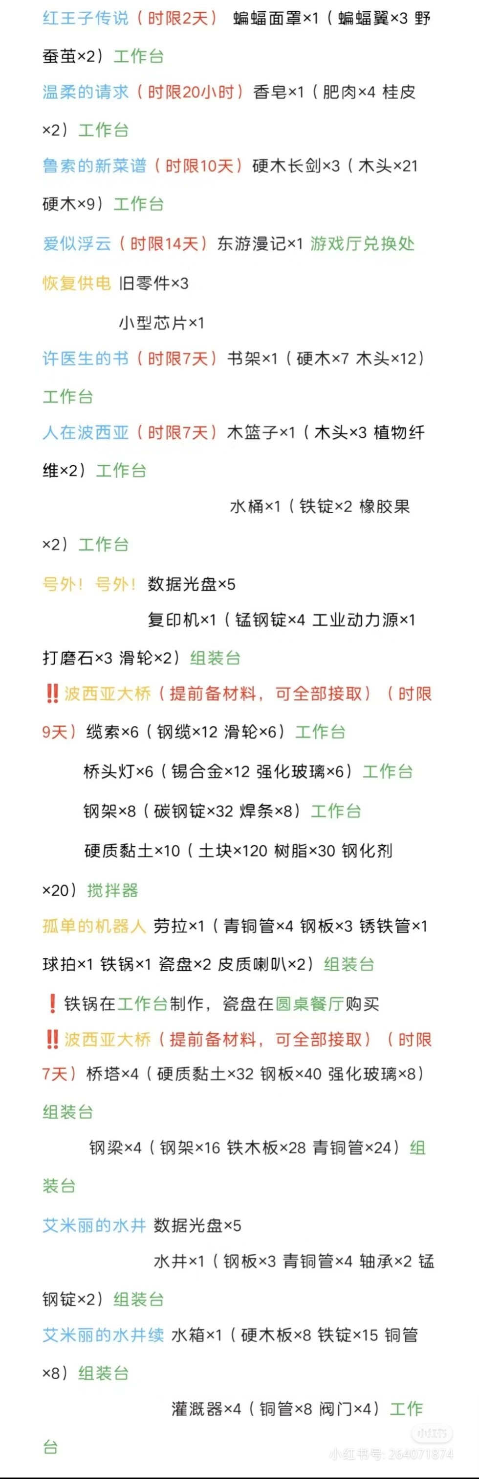 《波西亚时光》主线支线任务材料大全