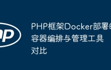 PHP框架Docker部署的容器编排与管理工具对比