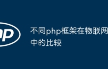不同php框架在物联网中的比较