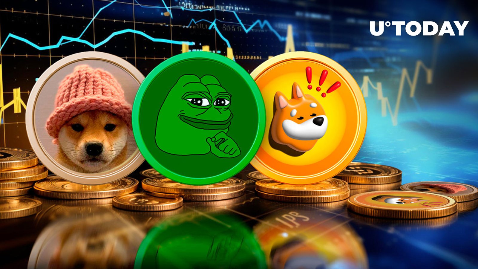 BitMEX Rolls Out a Meme Coin Basket Index: \'S&P 500 for Crypto Meme ...