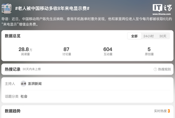 老人被中国移动多收 8 年来电显示费引热议，每月 6 元累计费用无法退回