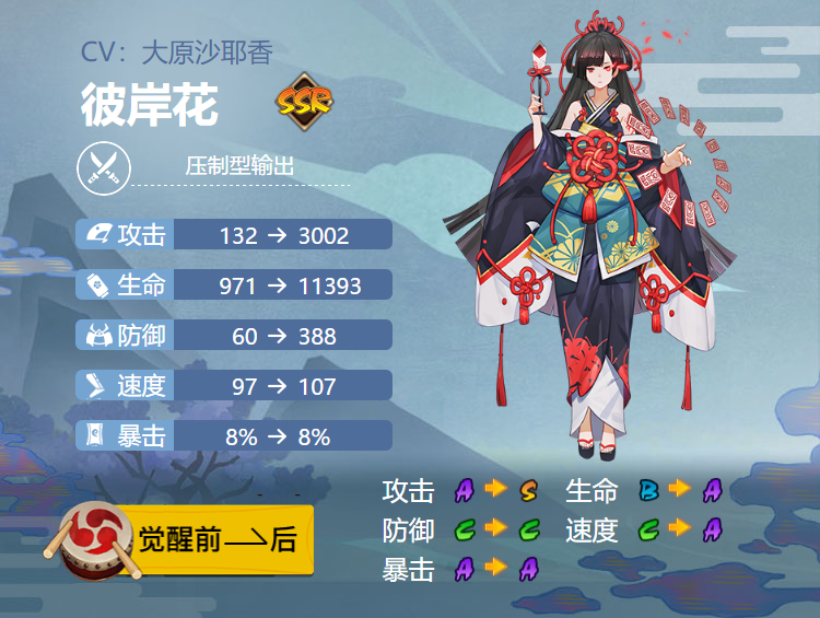 Onmyoji Higanhua Yuhun correspondant à 2024