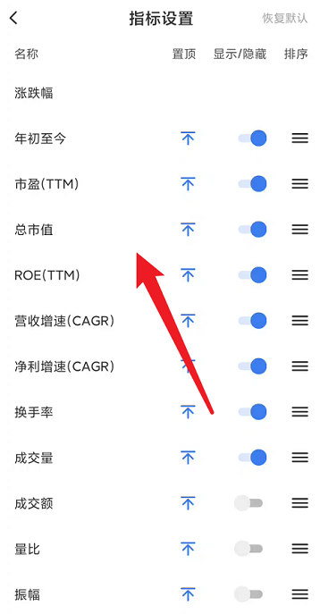 雪球怎么设置指标设置 雪球设置指标设置的方法