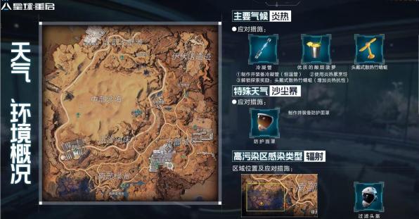 星球重启尖叫戈壁攻略