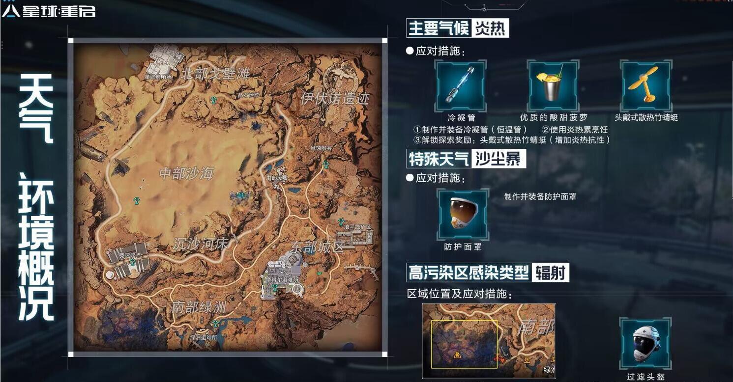 星球重启尖叫戈壁攻略