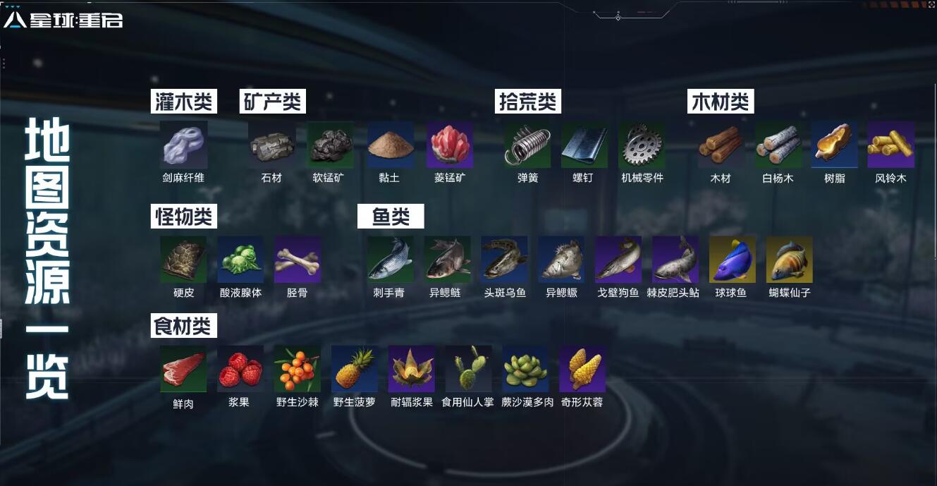 星球重启尖叫戈壁攻略