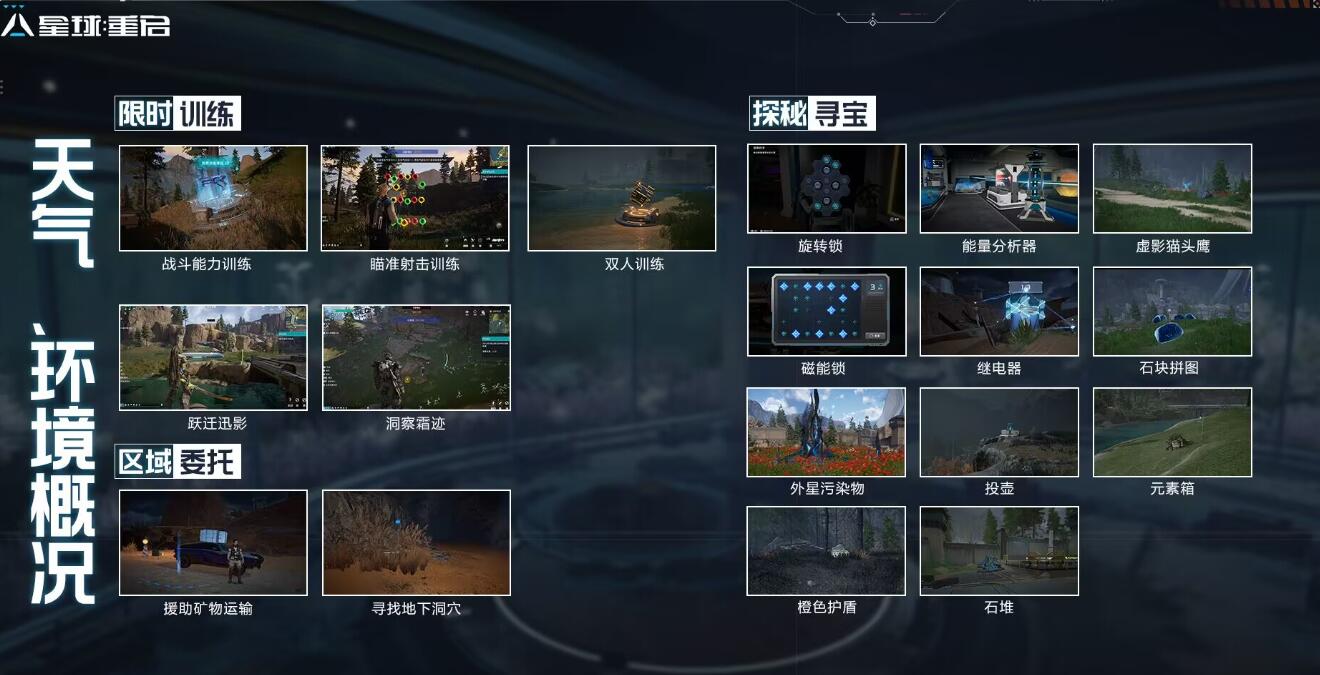 星球重启尖叫戈壁攻略