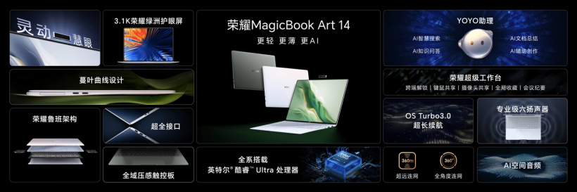 L'ordinateur portable Honor MagicBook Art 14 démarre en prévente : à partir de 7 999 yuans, intégrant de multiples innovations et percées