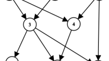 All Ancestors of a Node in a Directed Acyclic Graph