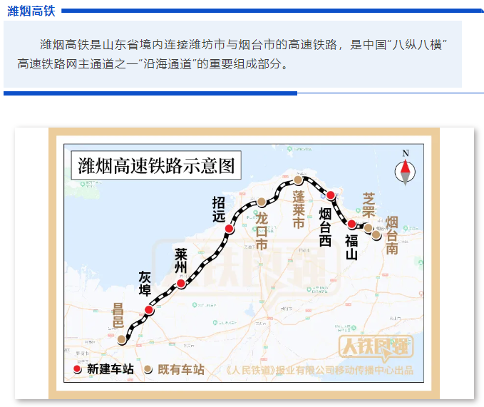 山东潍坊至烟台高铁启动联调联试：设计时速 350 公里，通车运营进入倒计时