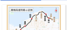 山东潍坊至烟台高铁启动联调联试：设计时速 350 公里，通车运营进入倒计时