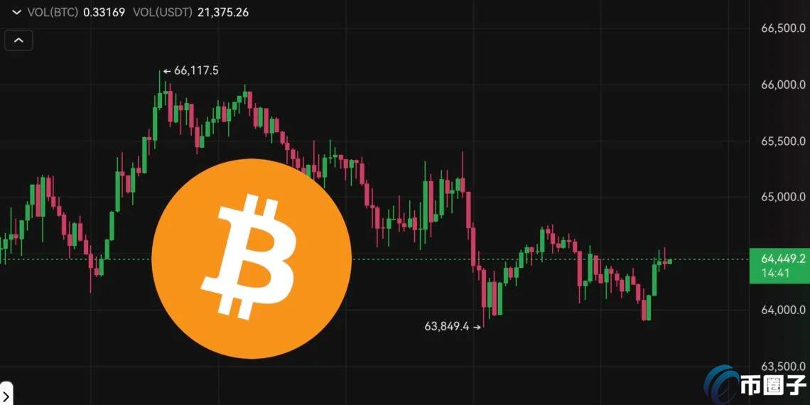 BTC一度下杀63800、ETH失守3500美元！9支以太坊现货ETF费用出炉