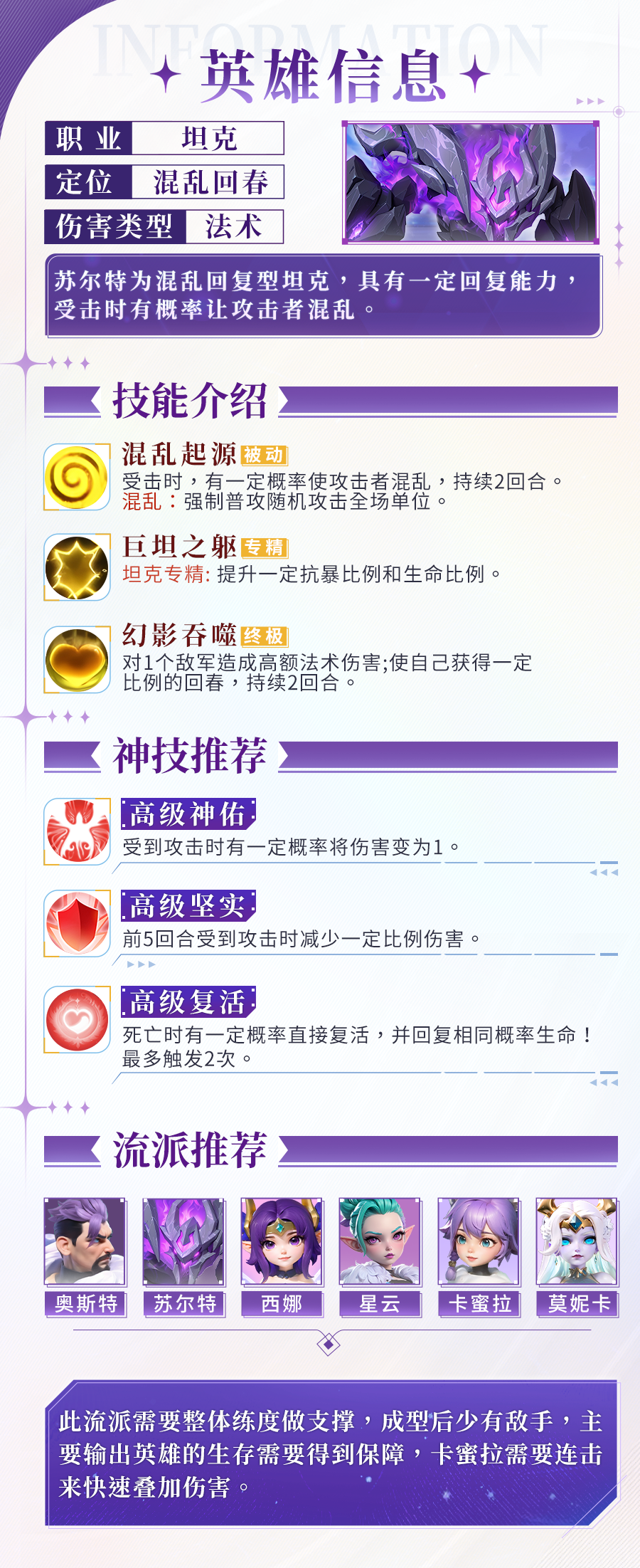 《我的魔法英雄伙伴》苏尔特技能图鉴