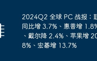 2024Q2 global PC battle report: Lenovo increased by 3.7% year-on-year, HP increased by 1.8%, Dell decreased by 2.4%, Apple increased by 20.8%, and Acer increased by 13.7%