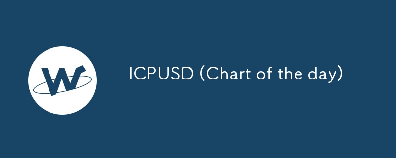 ICPUSD (今日のチャート)