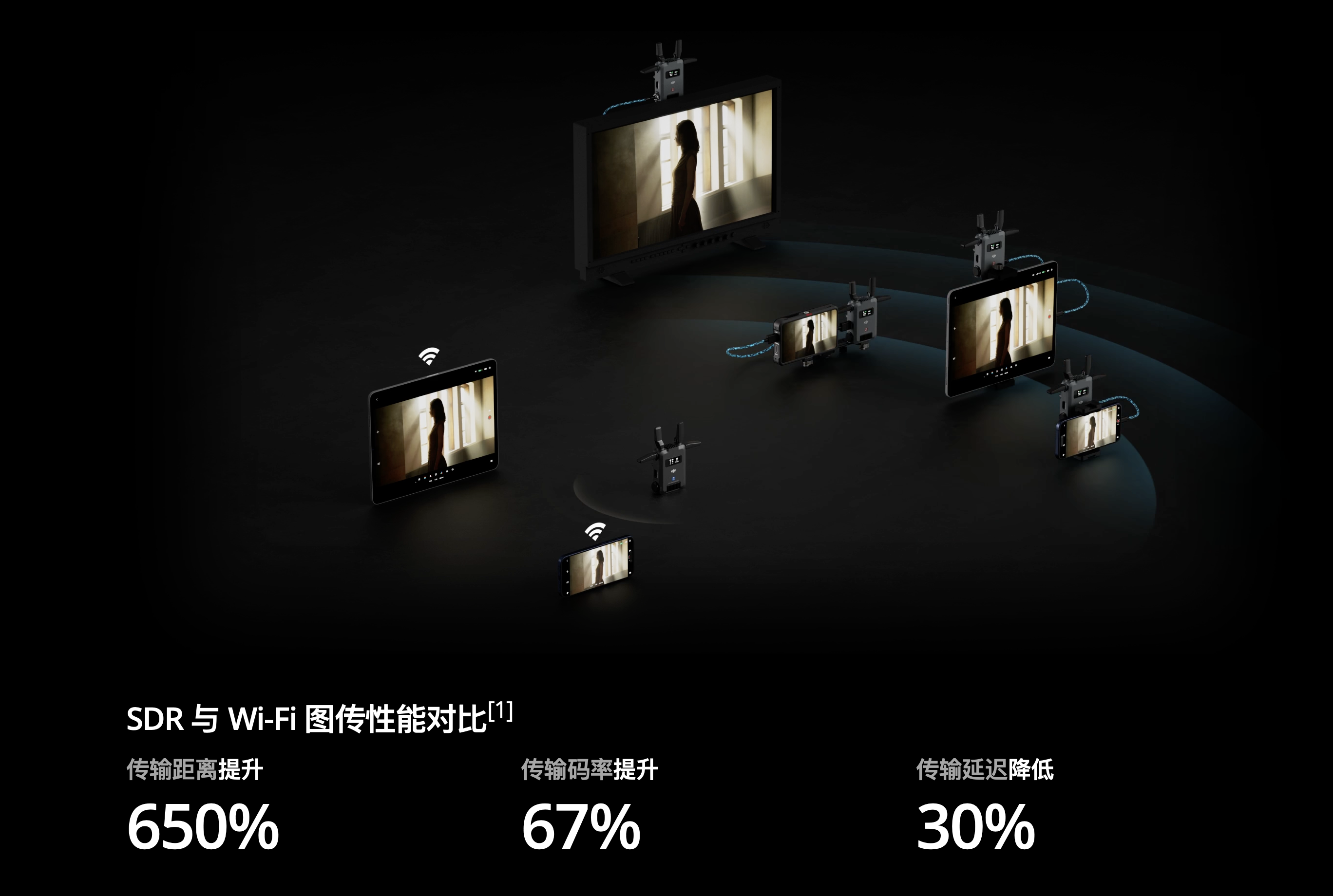 不做玩具做工具，大疆悄然成为专业影像之王