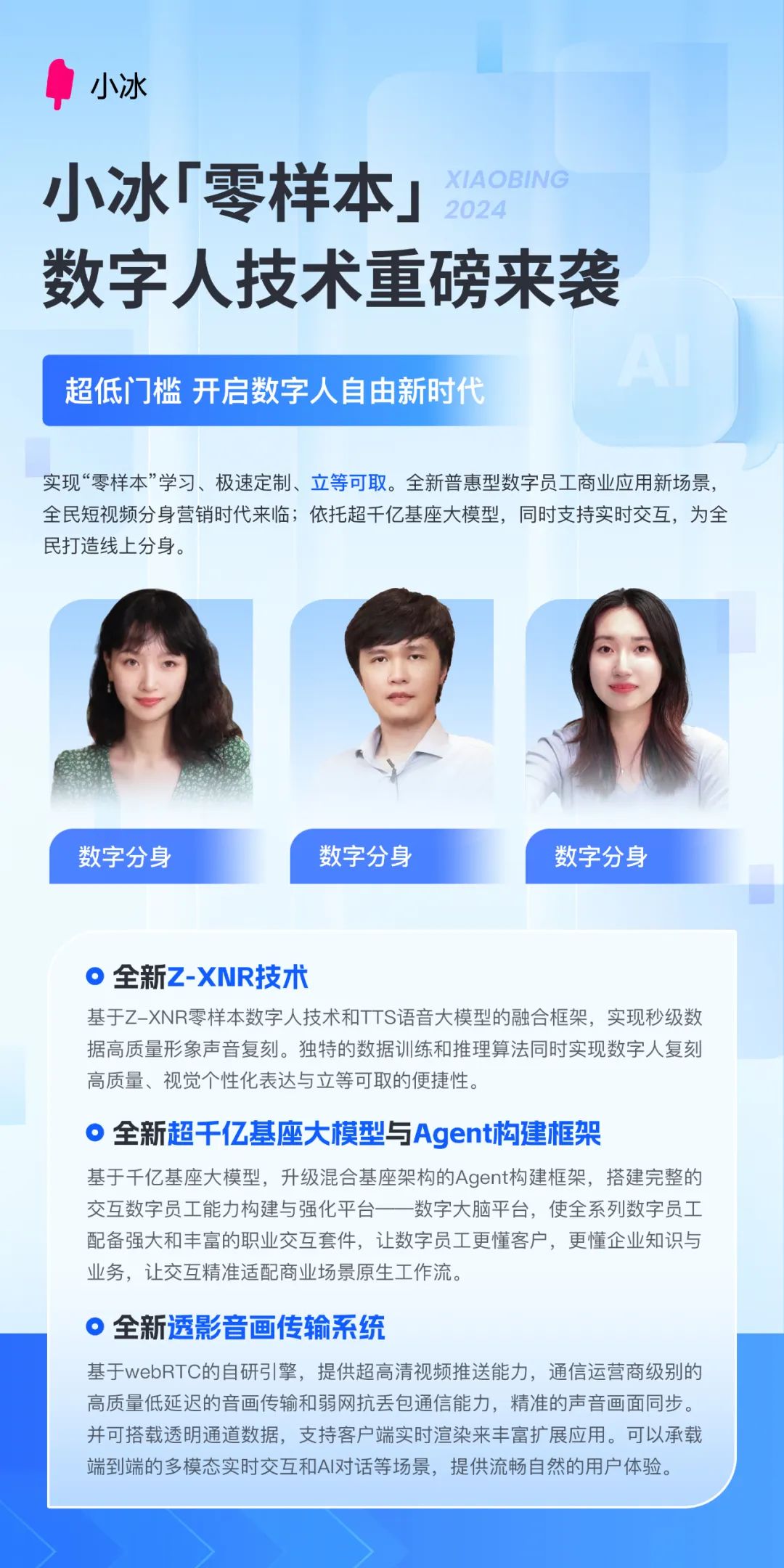 完蛋,我被数字同事包围了!小冰AI数字员工再升级,零样本定制,即时上岗