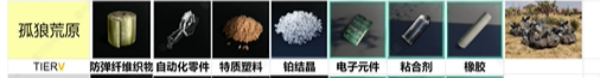 七日世界铂结晶位置介绍