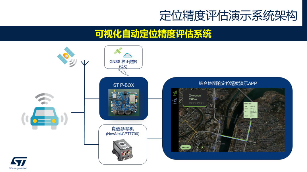 高精度定时器的相关介绍及操作框架解析