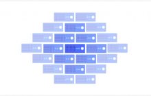 初识Google Kubernetes Engine（GKE）