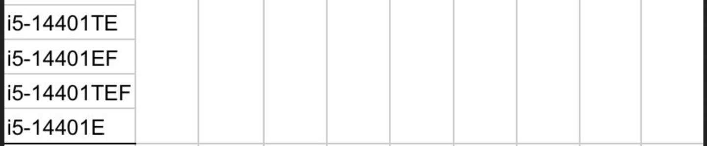 全大核无小核,英特尔推出“01E”系列第 14 代酷睿嵌入式处理器