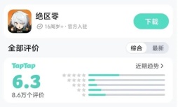 报道称米哈游新游《绝区零》遭玩家大量卸载