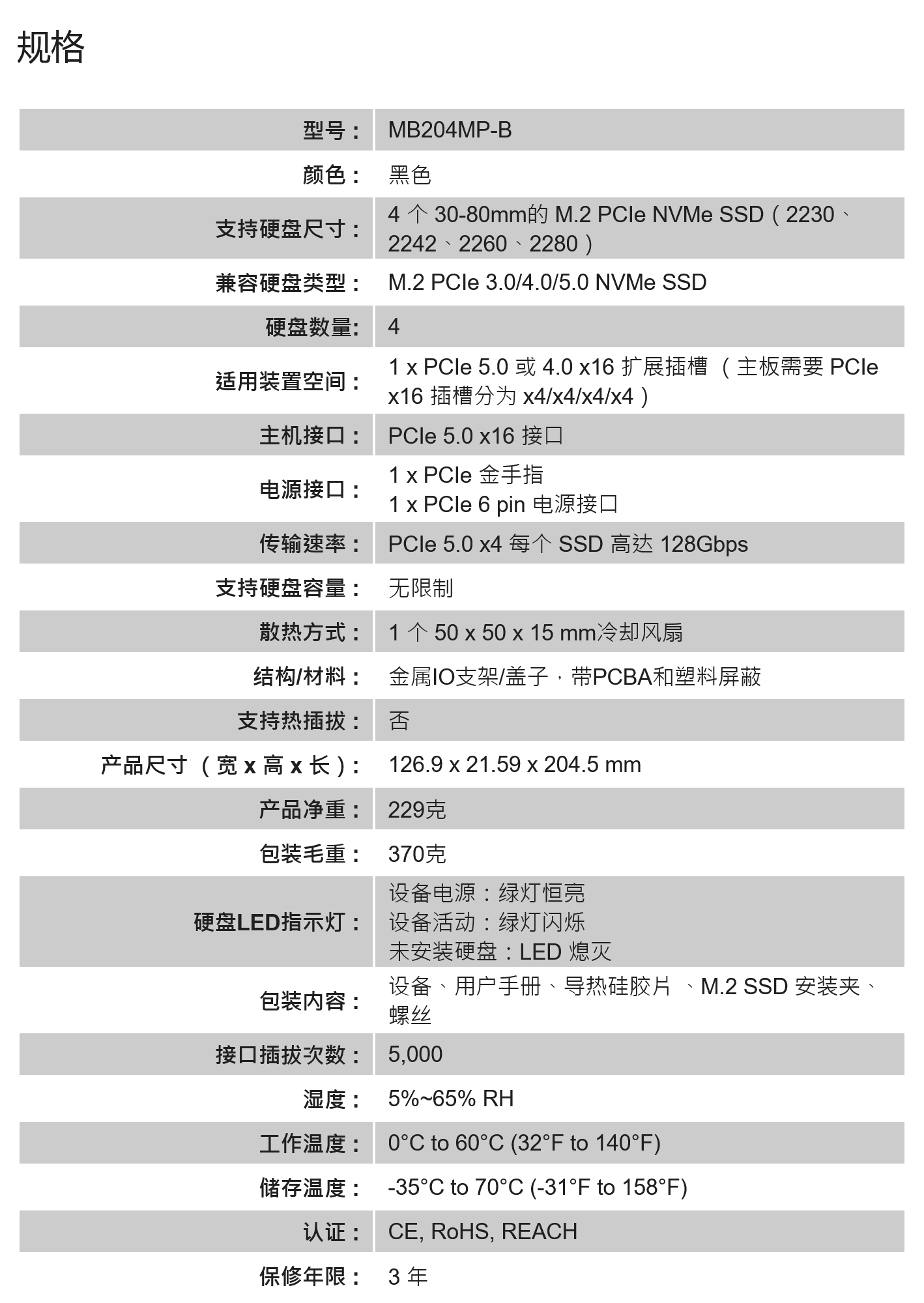 艾西达克推出 MB204MP-B 四盘位 M.2 固态硬盘抽取盒：支持 PCIe 5.0，2399 元