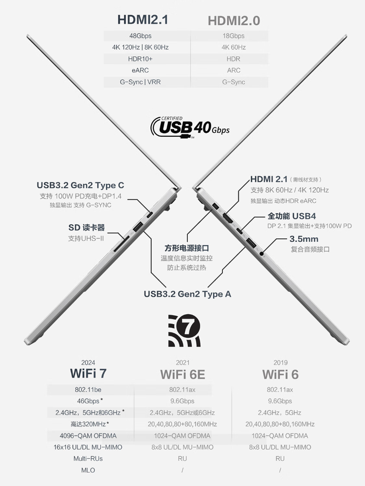 华硕 ROG 幻 16 Air 锐龙 AI 版游戏本 7 月 28 日首发：AI 9 HX 370 + RTX 4060 版 14499 元