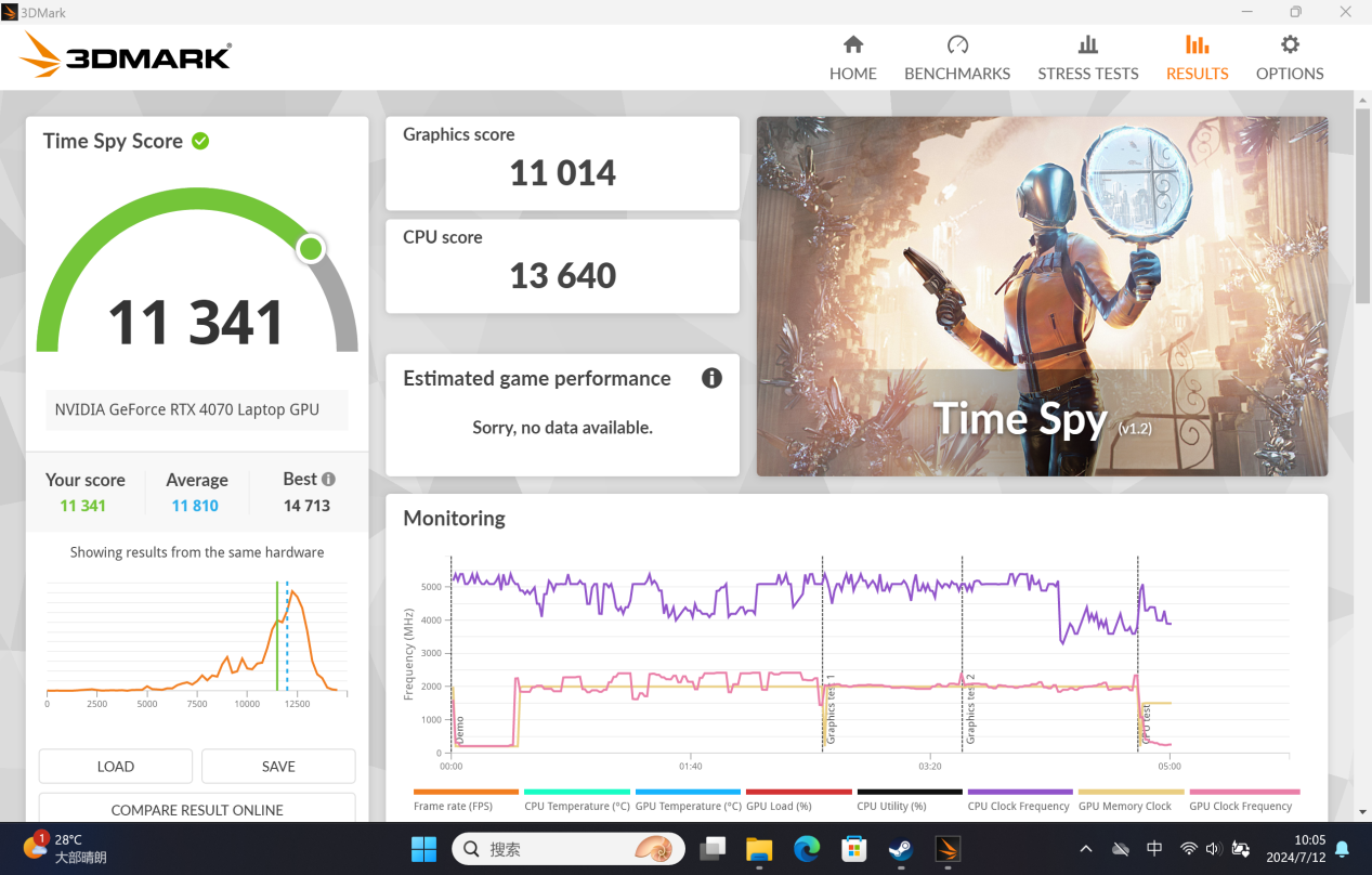 七彩虹源 N14 全能本 AI PC 评测：轻薄高性能，AI 能力抢眼