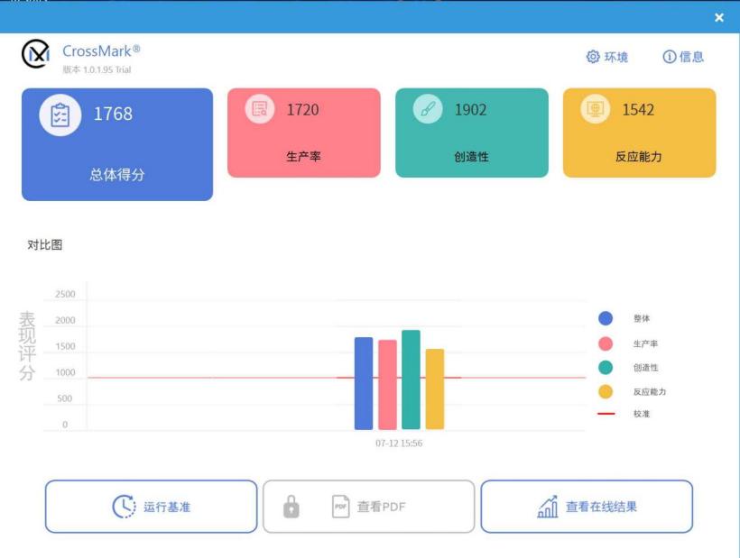 七彩虹源 N14 全能本 AI PC 评测：轻薄高性能，AI 能力抢眼