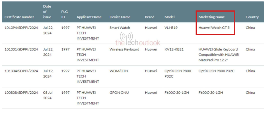 Huawei Watch GT 5 smart watch newly exposed: IP68 waterproof, 18W fast charging, dual sizes coming!