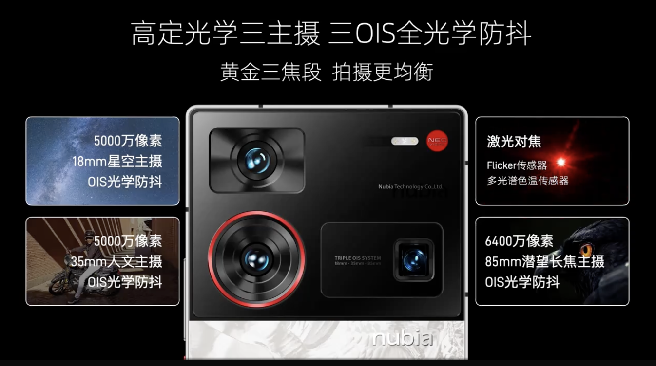 骁龙 8 Gen 3 领先版 + 第六代屏下前摄，努比亚 Z60 Ultra 领先版手机发布
