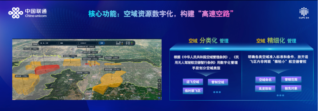 China Unicom Jimu UAV Supervision Platform Released: 5G Intelligent Terminal, Digitally Divided Airspace, and Full Sensing/Monitoring Targets