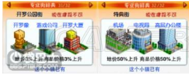 都市大亨物语专业街大全 都市大亨物语专业街汇总