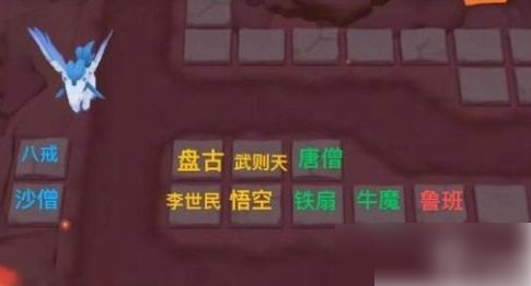 守塔不能停首领挑战阵容和站位 世界boss挑战阵容打法推荐