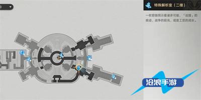崩坏星穹铁道王权无永恒怎么解锁