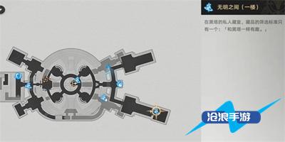 崩坏星穹铁道王权无永恒怎么解锁
