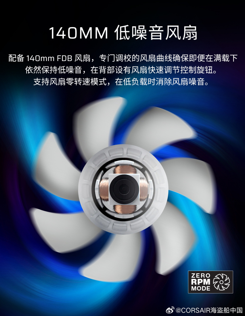 海盗船 RMx 系列 ATX 3.1 金牌全模组电源国行上市:750W、850W、1000W 可选,999 元起